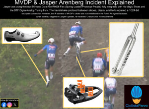 MVDP & Jasper Arenberg Incident Explained
