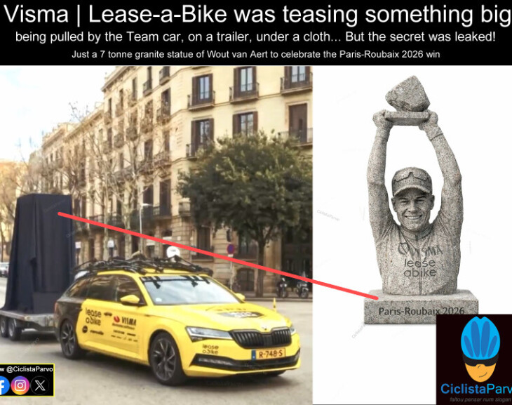 Visma | Lease-a-Bike was teasing something big