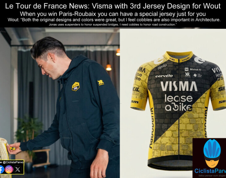 Le Tour de France News: Visma with 3rd Jersey Design for Wout van Aert
