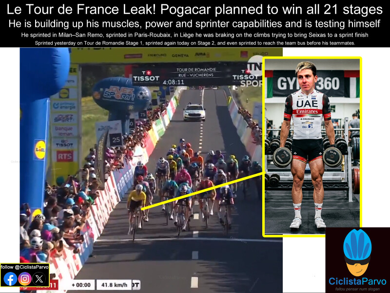 Le Tour de France Leak! Pogacar planned to win all 21 stages