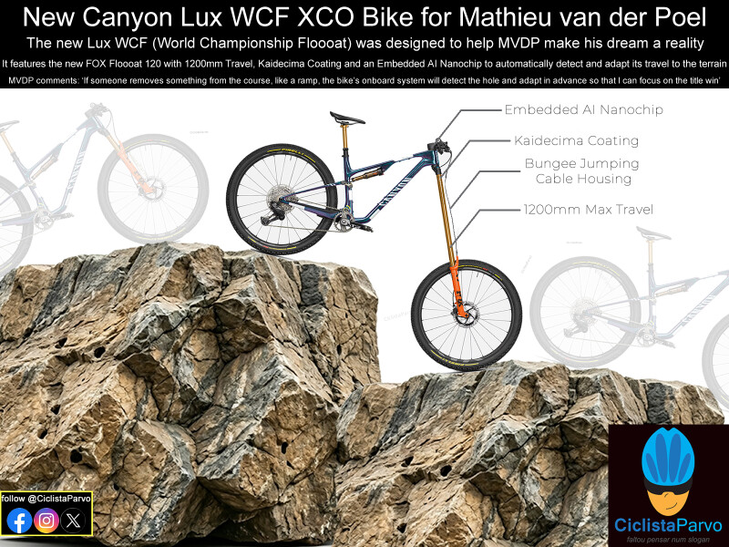 New Canyon Lux WCF XCO Bike for Mathieu van der Poel