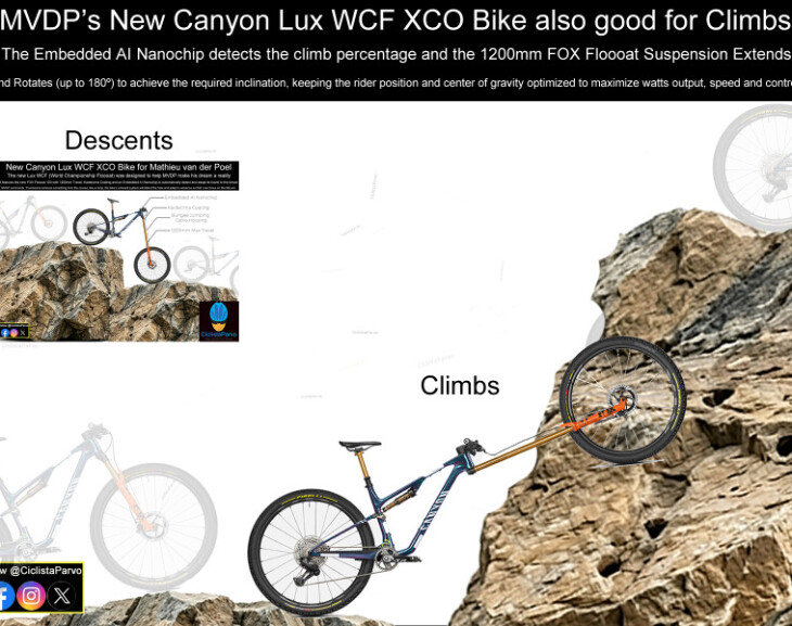 MVDP’s New Canyon Lux WCF XCO Bike also good for Climbs