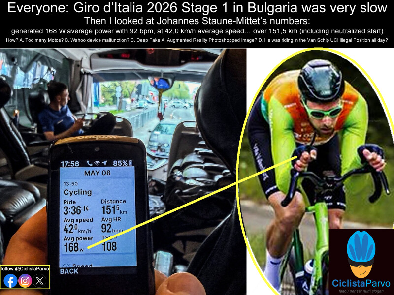 Everyone: Giro d'Italia 2026 Stage 1 in Bulgaria was very slow