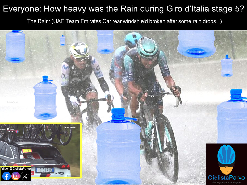 Everyone: How heavy was the Rain during Giro d'Italia stage 5?
