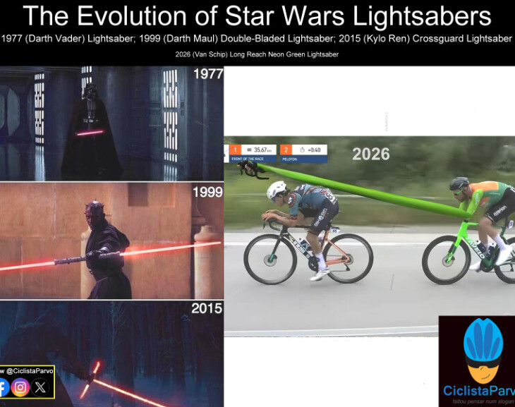 The Evolution of Star Wars Lightsabers