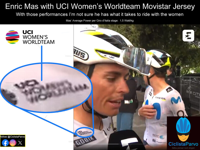 Enric Mas with UCI Women's Worldteam Movistar Jersey