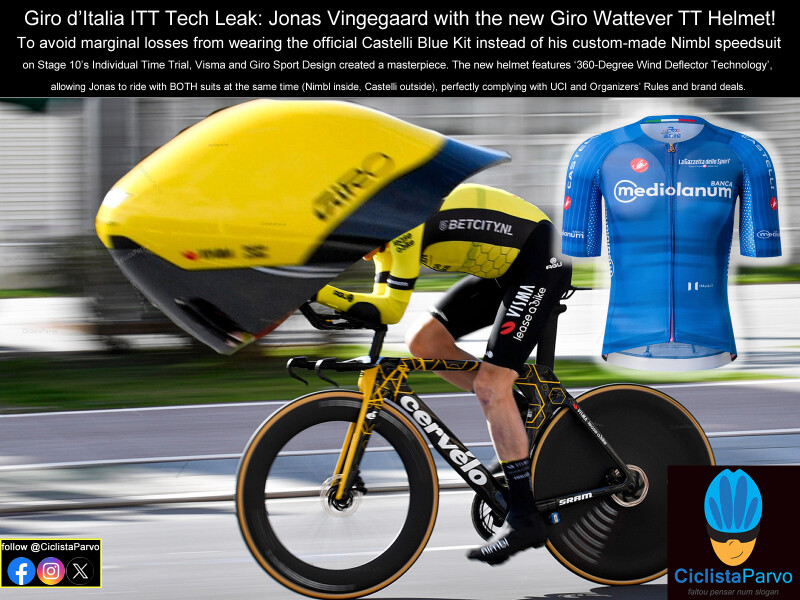 Giro d'Italia ITT Tech Leak: Jonas Vingegaard with the new Giro Wattever TT Helmet!