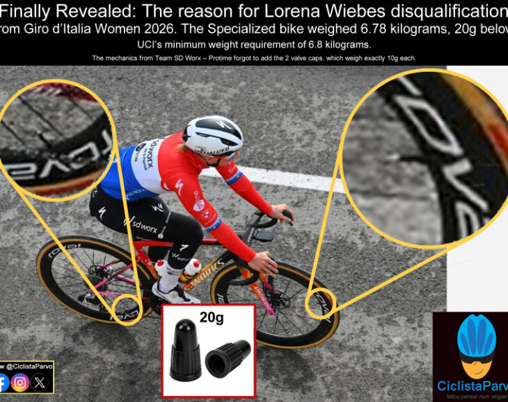 Finally Revealed: The reason for Lorena Wiebes disqualification