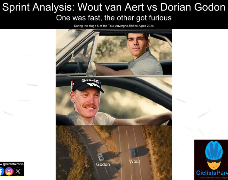 Sprint Analysis: Wout van Aert vs Dorian Godon