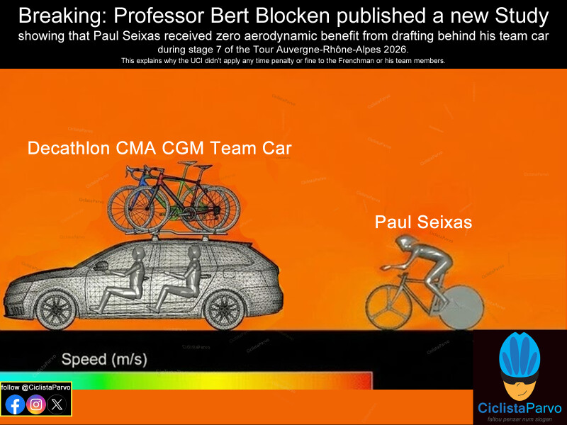 Breaking: Professor Bert Blocken published a new Study showing that Paul Seixas received zero aerodynamic benefit