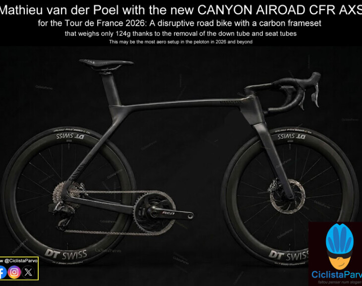 Mathieu van der Poel with the new CANYON AIROAD CFR AXS