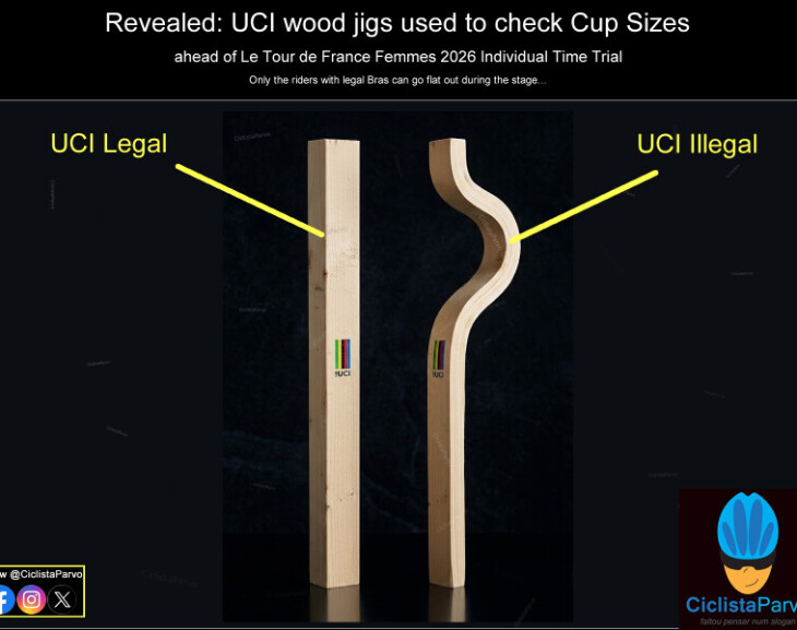 Revealed: UCI wood jigs used to check Cup Sizes
