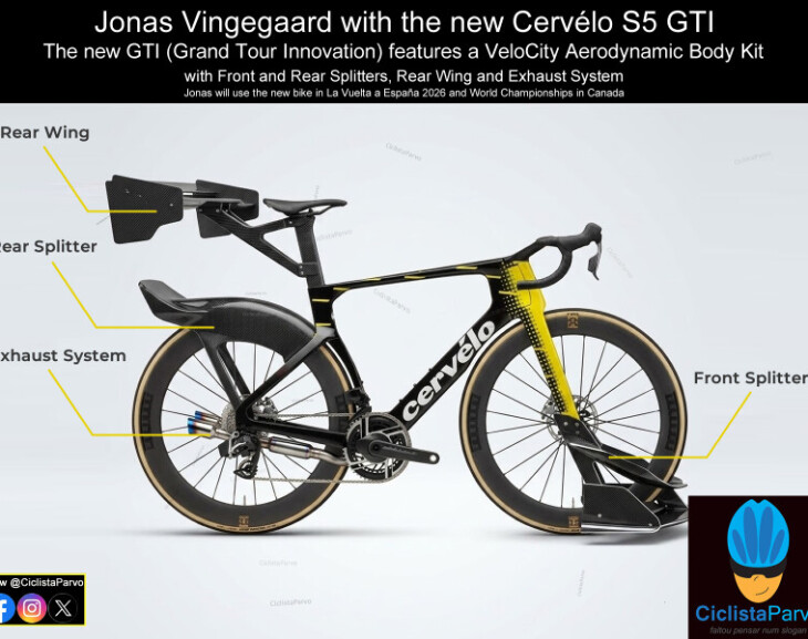 Jonas Vingegaard with the new Cervélo S5 GTI